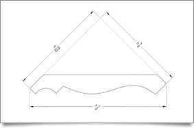 Profile Drawing